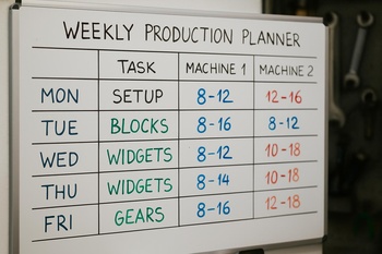 Haftalık atölye iş listesini gösteren yazı tahtası ve renkli notlar